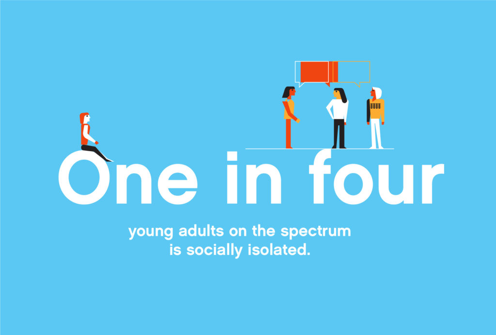 One in four young adults on the spectrum is socially isolated.